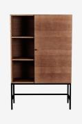 Create CollectionHighboard BrooklynBrunSkapFra Homeroom