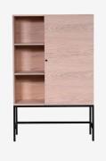 Create CollectionHighboard BrooklynNaturSkapFra Homeroom