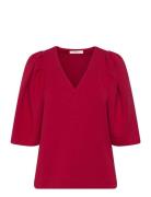 Becentiw Blouse Tops Blouses Long-sleeved Red InWear